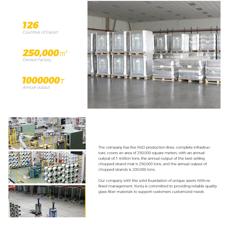 Yuniu company information_2
