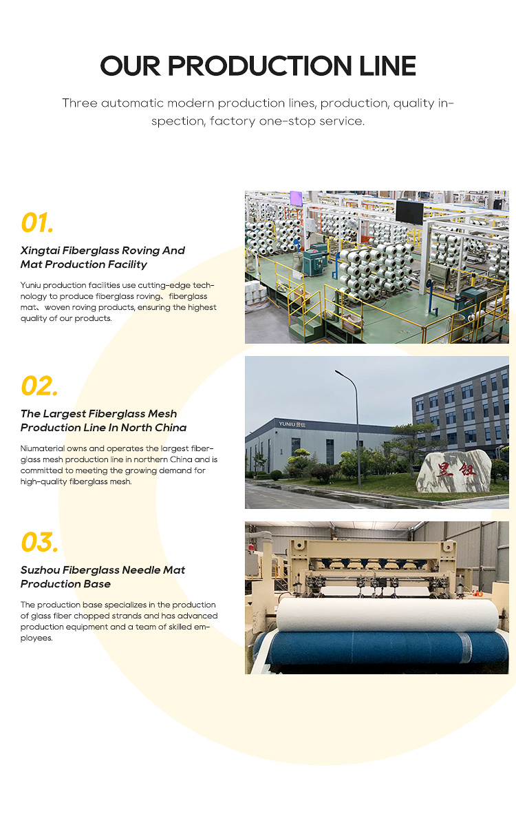 Yuniu fiberglass production line