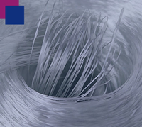 Excellent Wettability