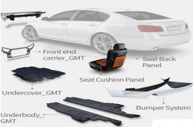 Application of Glass Fiber Mat Reinforced Thermoplastic Composite (GMT) in Automobile