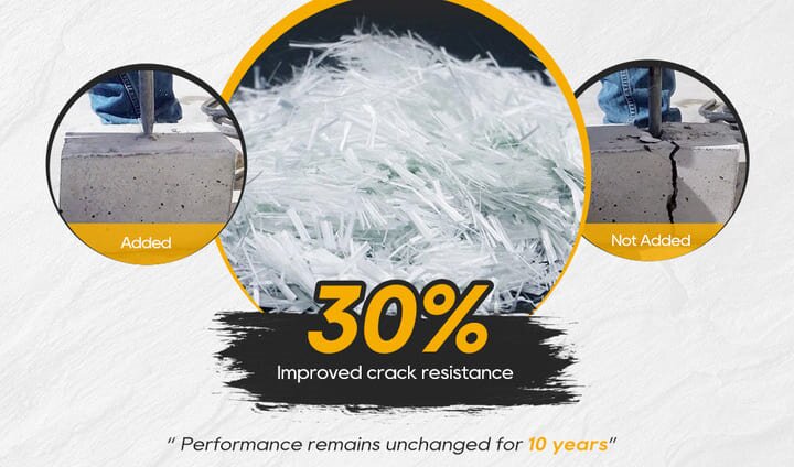 Unlocking The Potential of AR Glass Fiber Chopped Strands: A Comprehensive Guide for Industrial Excellence