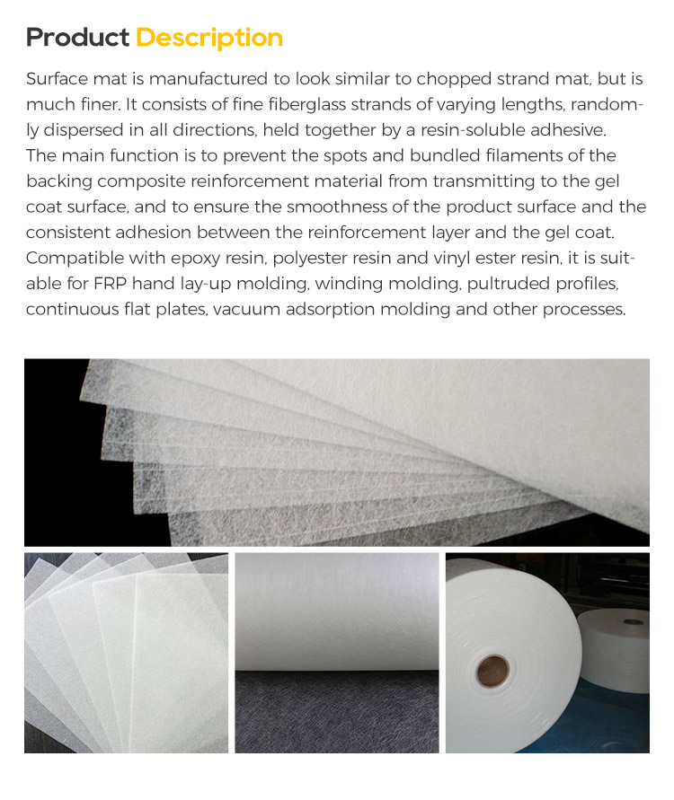 Detailed introduction of fiberglass surface mat