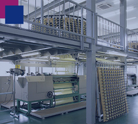 Superior Quality Control