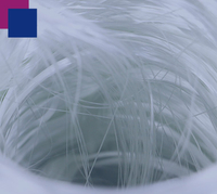 Controlled Moisture Content