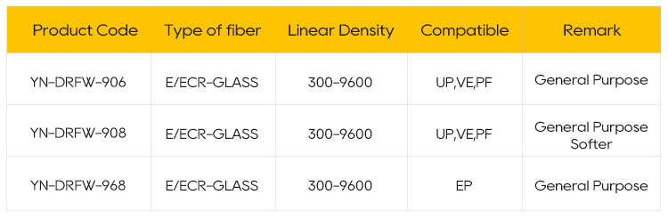 Specification