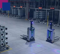 Advanced Sizing Technology