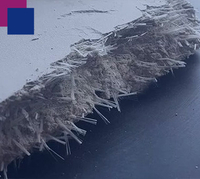 Corrosion Resistance