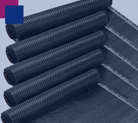 Diverse Weaving Patterns