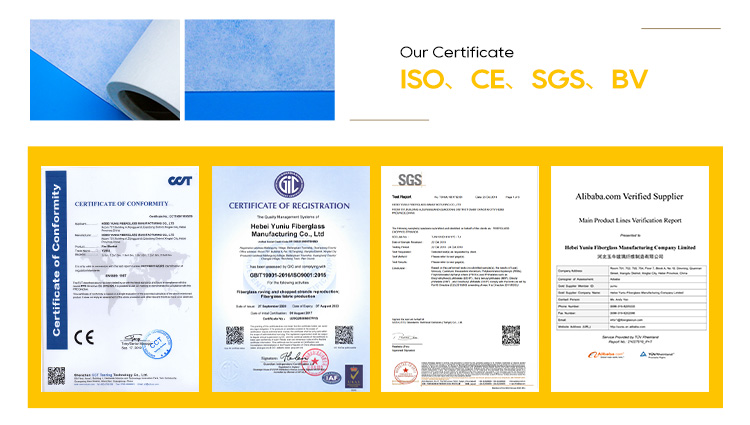 certificates