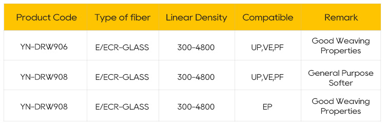 Specification