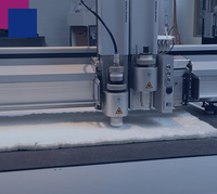 Customization Service