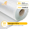 Fiberglass Woven Roving