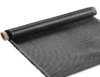 //5irorwxhjiokrij.ldycdn.com/cloud/lqBqjKilSRrlokrpjmno/Carbon-fiber-cloth.jpeg